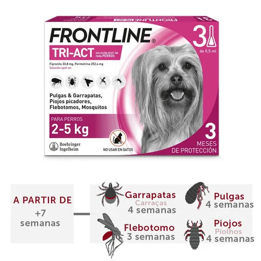Pipetas antiparasitarias Frontline Tri-Act  para perro - Imagen 2