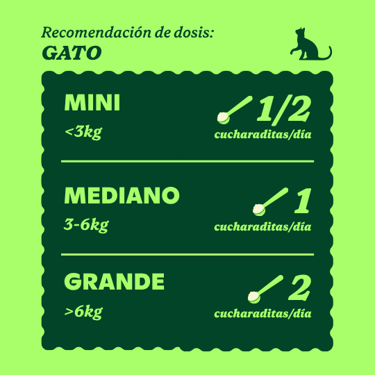 BIENESTAR URINARIO Suplemento urinario para perros y gatos - Imagen 5