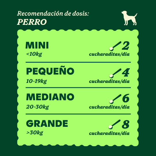 BIENESTAR URINARIO Suplemento urinario para perros y gatos - Imagen 4